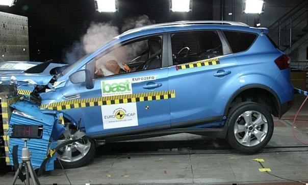 Ford Kuga im Crashtest. Foto: Auto-Reporter/Euro NCAP